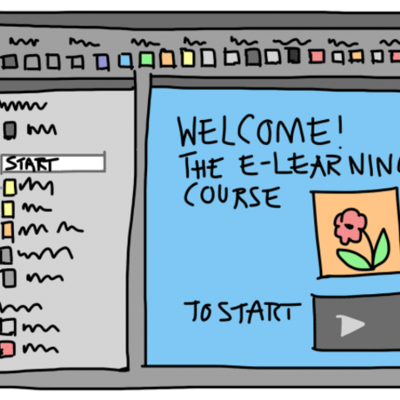 Timeline: Interfaces a lo largo de la historia