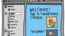 Timeline: Interfaces a lo largo de la historia