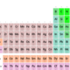 600px periodic table vectorial 598x399