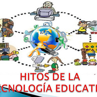 Timeline: HITOS TECNOLOGIA