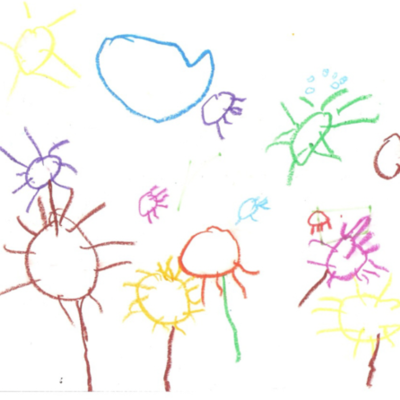 Timeline: ETAPAS DEL DIBUJO INFANTIL