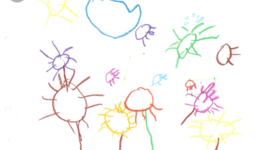 Timeline: ETAPAS DEL DIBUJO INFANTIL