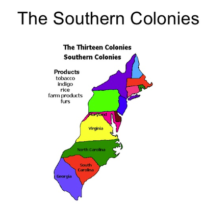 Timeline: The Southern Colonies