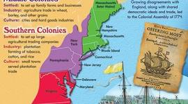Timeline: Colonial Events