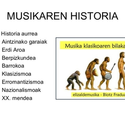 Timeline: Musikaren Historioa