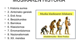 Timeline: Musikaren Historioa