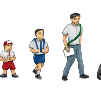 Timeline: Vida académica