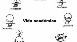 Timeline: La Meva Vida Acadèmica