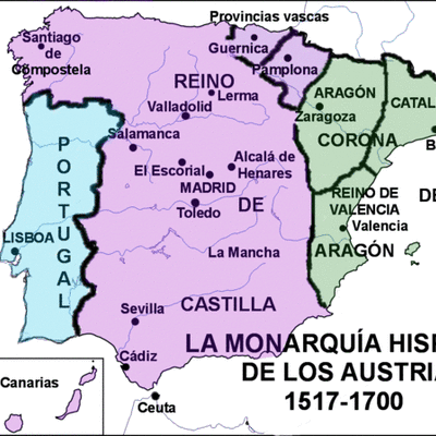 Timeline: Eje cronológico España desde 1700