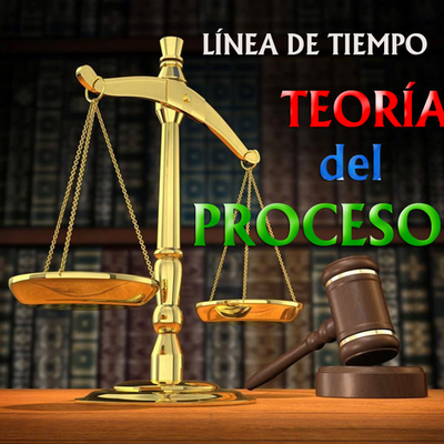 Timeline: Teoría del Proceso