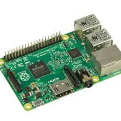 Timeline: Credit Card sized Computers