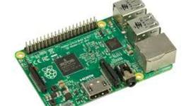 Timeline: Credit Card sized Computers