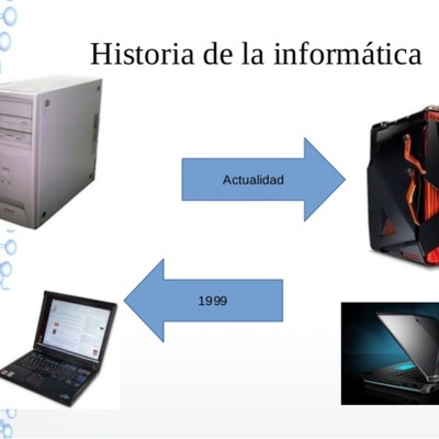 Timeline: La Historia de los Ordenadores