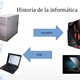 La historia de la informtica 1 638