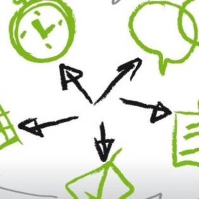 Timeline: FASES DE GESTIÓN DE UN PROYECTO