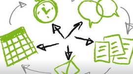 Timeline: FASES DE GESTIÓN DE UN PROYECTO