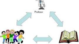 Timeline: Origen histórico del proceso Enseñanza-Aprendizaje (Yiandra y Lynn)