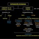 La expansin romana 12 638