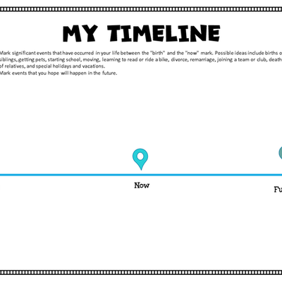 Timeline: Clara's Timeline