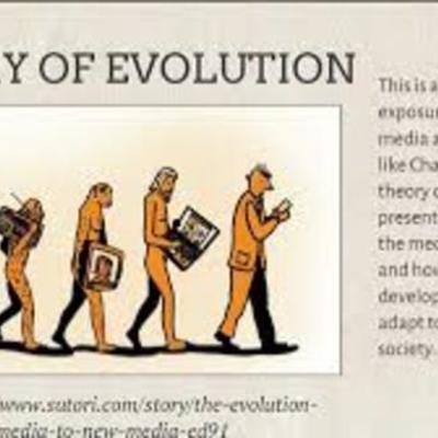 Timeline: The Evolution of Traditional to New Media