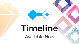 Timeline: Colonization to Depression in 60 Events