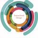 Instructional desing models