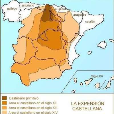 Timeline: La historia del castellano