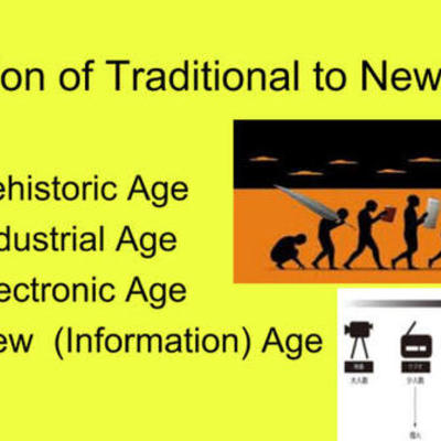Timeline: THE EVOLUTION OF TRADITIONAL TO NEW MEDIA BY CATIVO ALONDRA