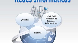 Timeline: Historia de redes informáticas