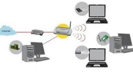 Timeline: Historia de las redes informaticas