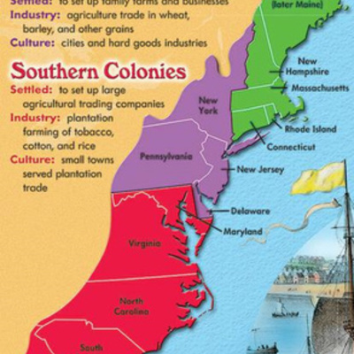 Timeline: Our Nations Foundation