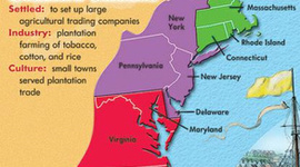 Timeline: Our Nations Foundation