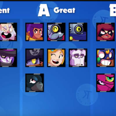 Timeline: 2019 Matthew Ko ICS FoF