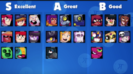 Timeline: 2019 Matthew Ko ICS FoF