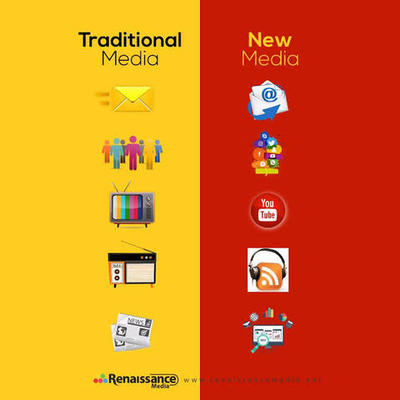 Timeline: THE EVOLUTION OF TRADITIONAL TO NEW MEDIA by REYNALYN ANGUS