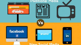 Timeline: THE EVOLUTION OF TRADITIONAL TO NEW MEDIA by MARIA ALASTRA