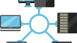 Timeline: historia de las redes informaticas