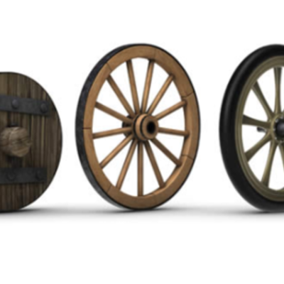 Timeline: The most important inventions.