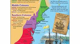 Timeline: 13 Colonies- Timeline