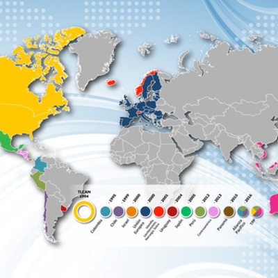 Timeline: Tratados de libre comercio que ha firmado México