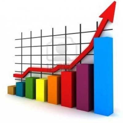 Timeline: Desarrollo Histórico de la Estadística