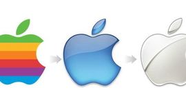 Timeline: Evolución de apple