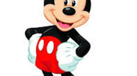 Timeline: MIKY1,2,3,4,5