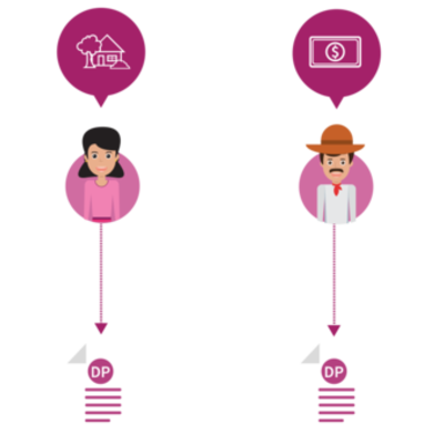 Timeline: Evolución del Derecho a la protección de datos personales en México