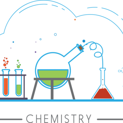 Timeline: Tablas periódicas