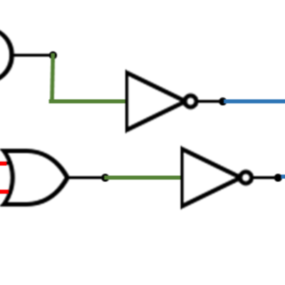 Timeline: Circuitos Combinacionales