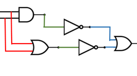 Timeline: Circuitos Combinacionales