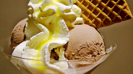 Timeline: History of Ice Cream