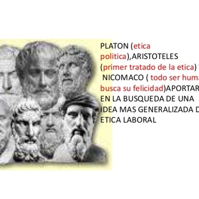 Timeline: HISTORIA DE LA ÉTICA