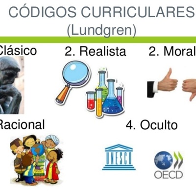 Timeline: Códigos curriculares